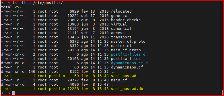 Permissões corretas para os arquivos sasl_passwd e sasl_passwd.db no Postfix