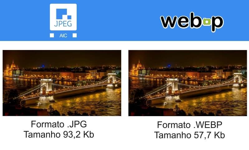 Comparação entre imagem JPG e imagem WebP