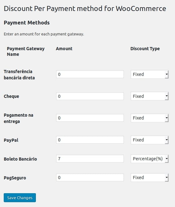 Configurar desconto por tipo de pagamento no WooCommerce
