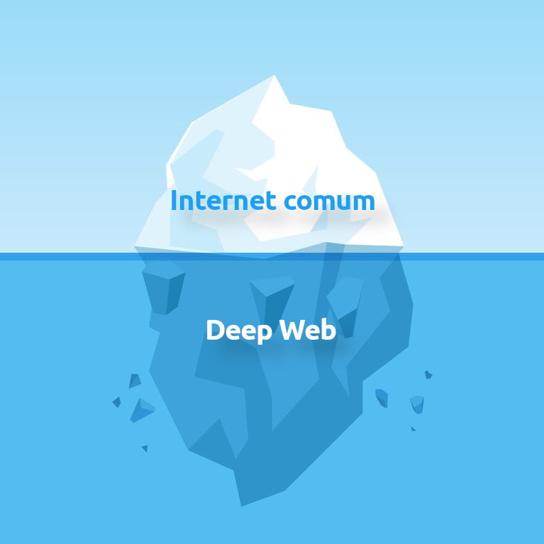 O que é a Deep Web