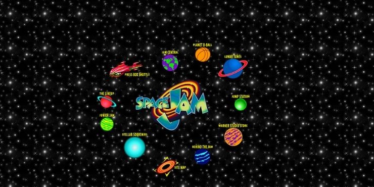 Curiosidades sobre a Internet o Site do Filme Space Jam de 1996