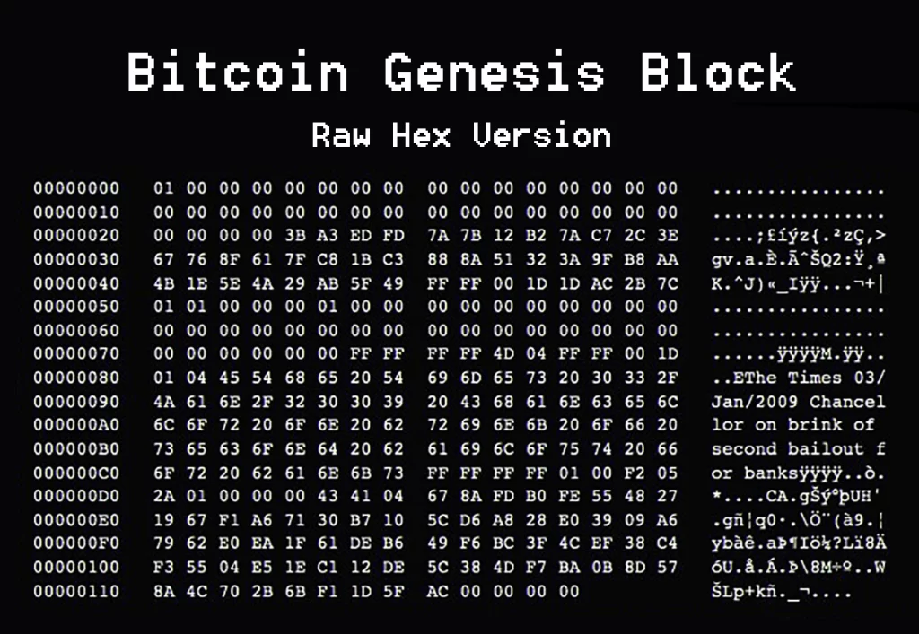 O primeiro bloco de Bitcoin é conhecido como Bitcoin Genesis Block