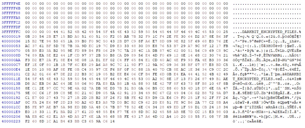 Darkbit ransomware arquivos.
