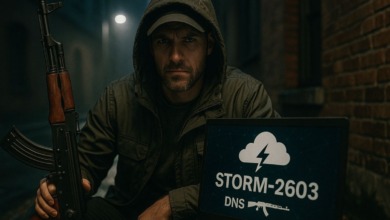 Storm-2603 o grupo que mistura cibercrime com APT usando DNS e backdoors AK47.