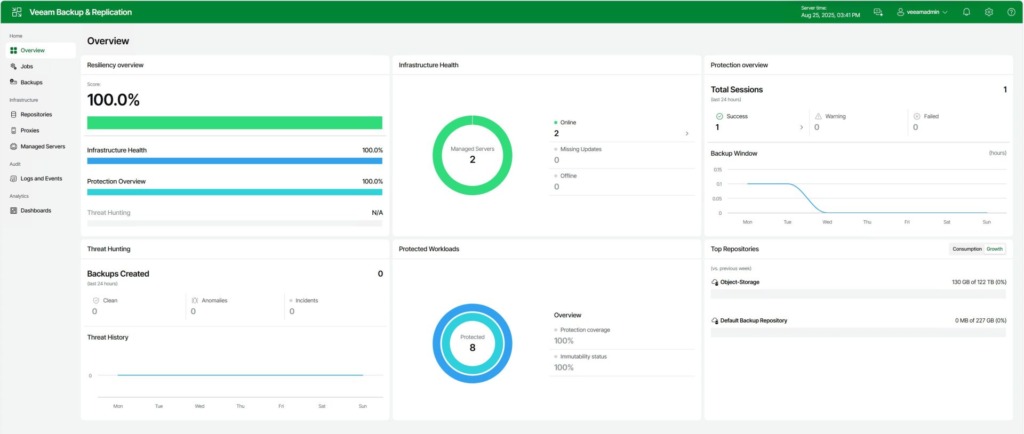 Veeam Software Appliance interface web.