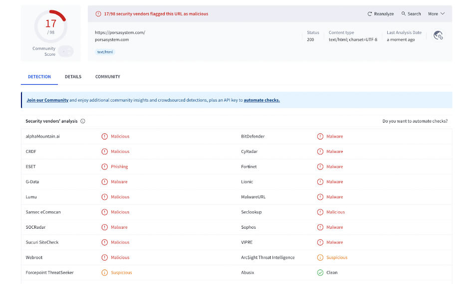 Análise de malware Vírus Total pontuação.