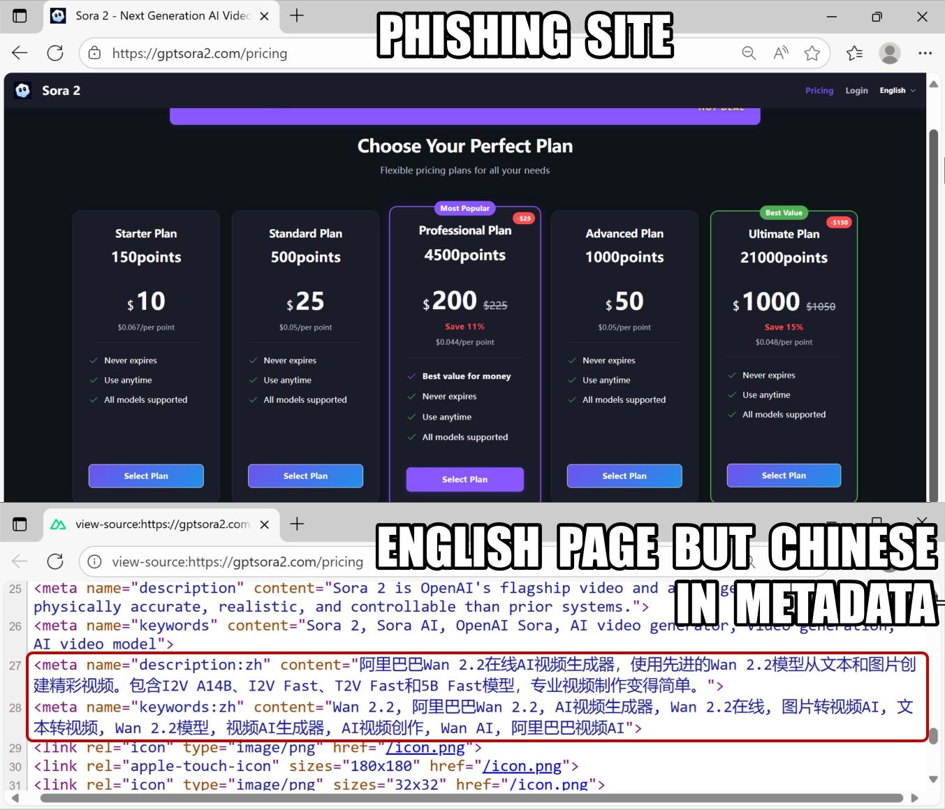 Hackers estão criando sites falsos do Sora 2 para roubar credenciais.
