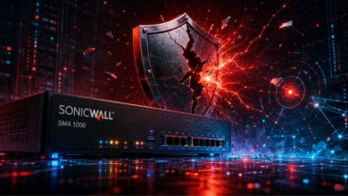 Falhas críticas no SonicWall SMA 1000 abrem caminho para ataques ativos.